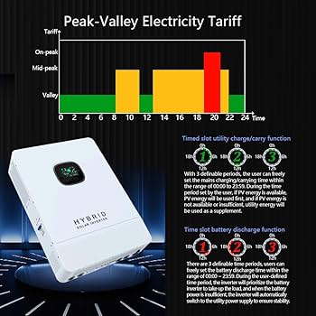 Amazon.com: Y&H 10KW 48V Solar Inverter - 120V/240V Single